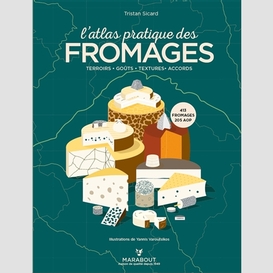 Atlas pratique des fromages