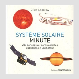 Systeme solaire minute 200 concepts