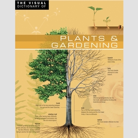 The visual dictionary of plants & gardening