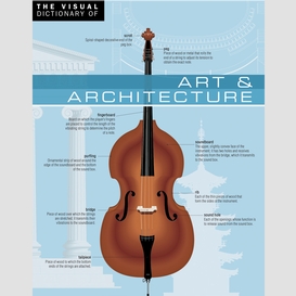 The visual dictionary of art & architecture