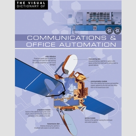 The visual dictionary of communications & office automation