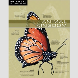 The visual dictionary of animal kingdom