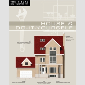 The visual dictionary of house & do-it-yourself